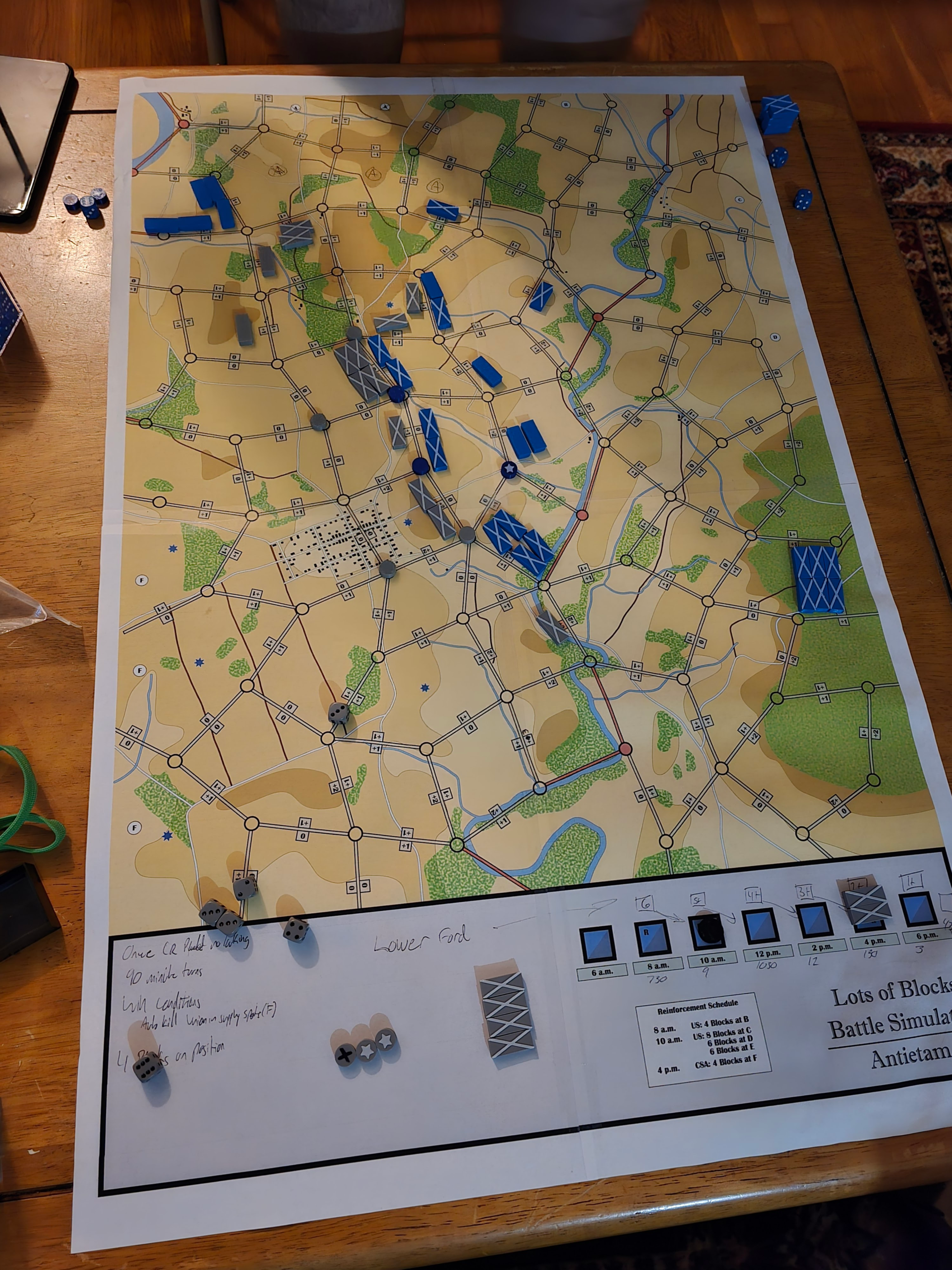 Discoveries and Mechanics